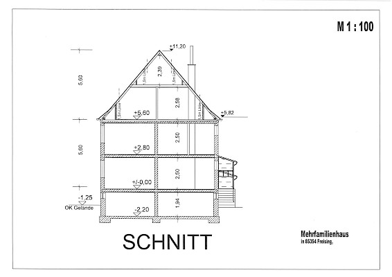 Schnitt MFH