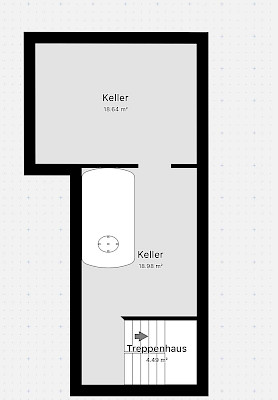 Keller