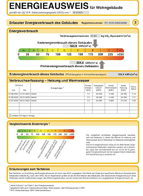 Energieausweis